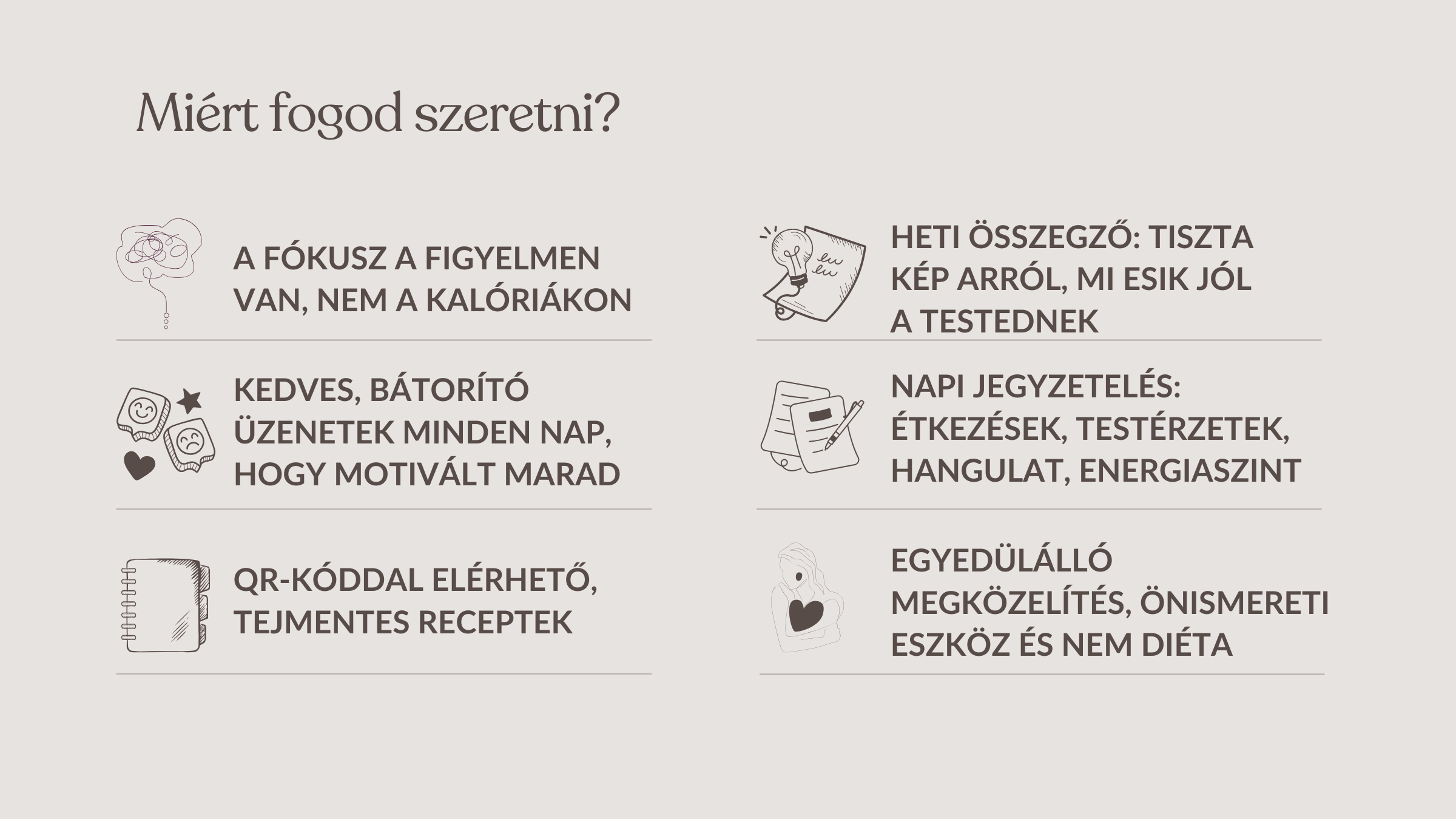 Tudatos étkezési napló 6 Tudatos napló