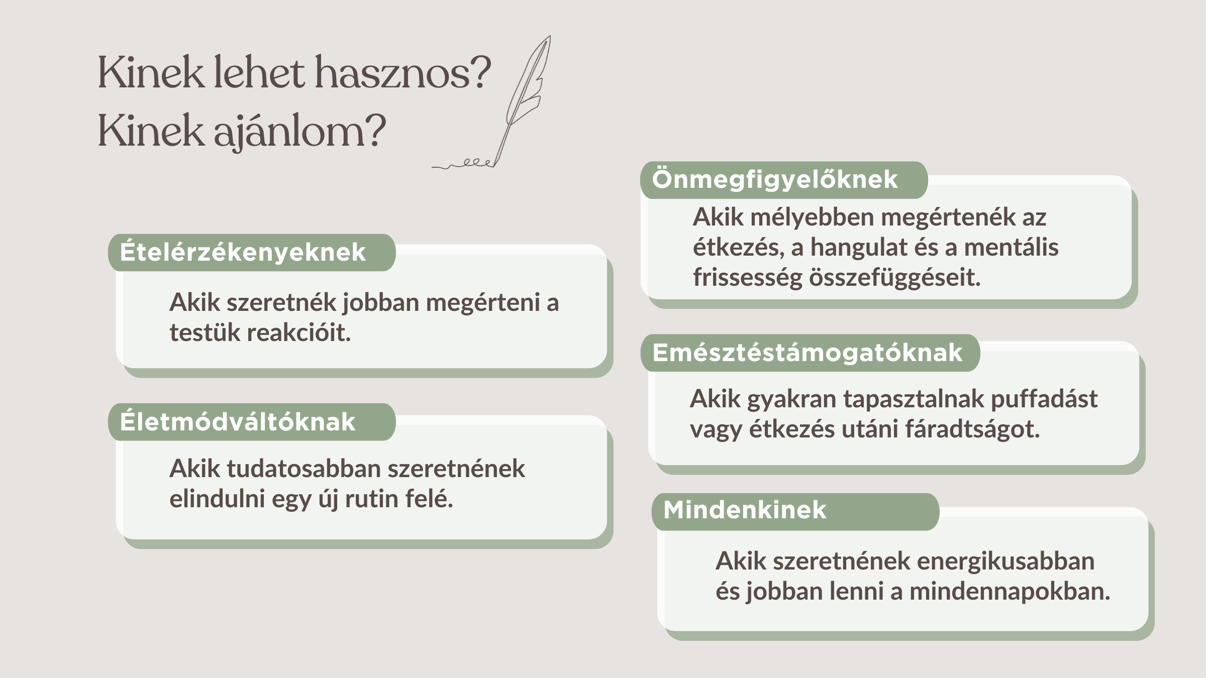 Tudatos étkezési napló 7 Tudatos napló