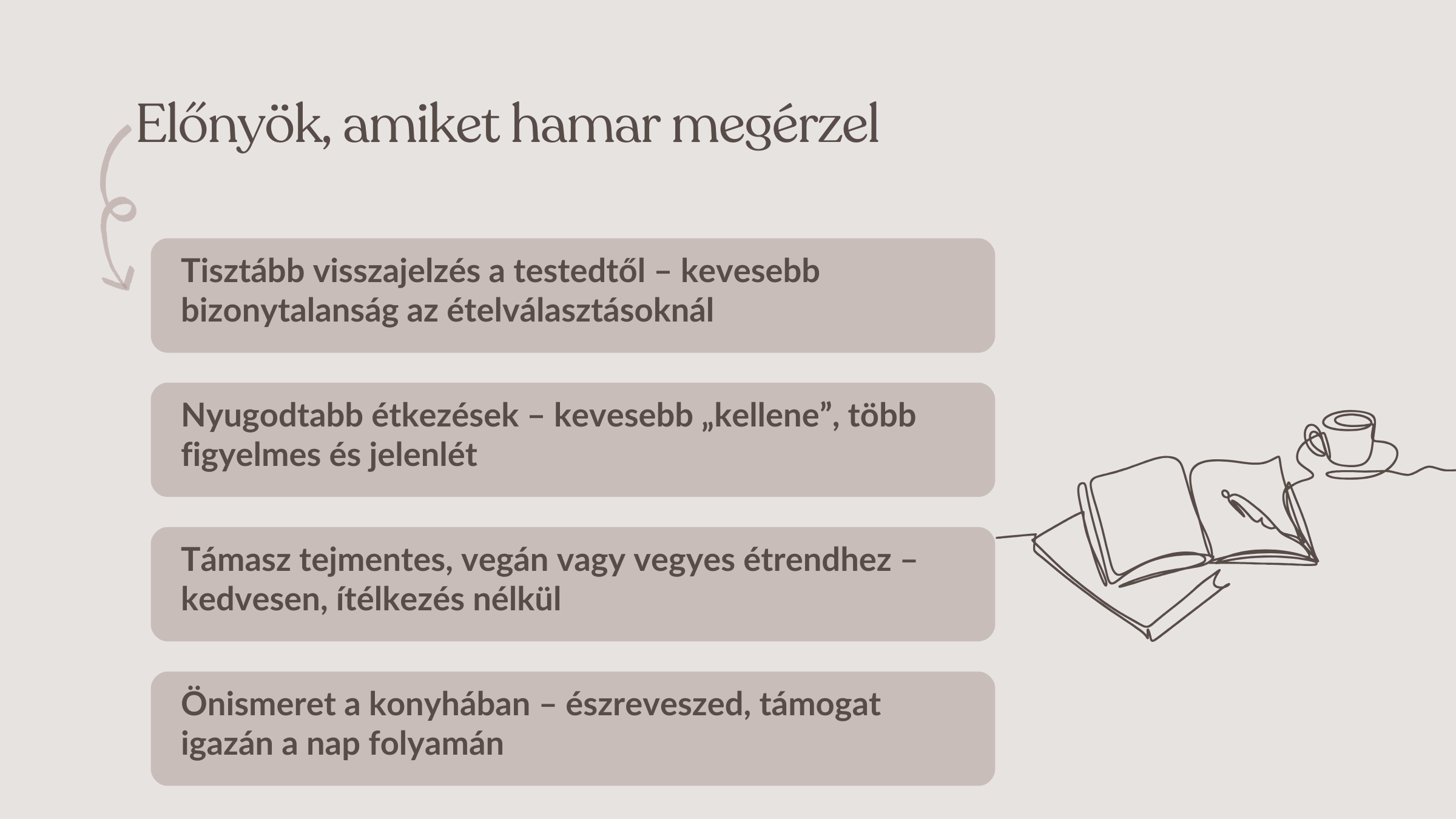 Tudatos étkezési napló 10 Tudatos napló